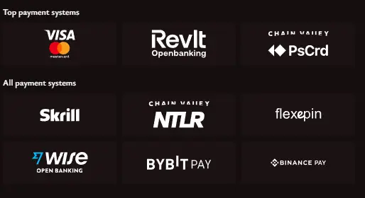 spinko casino payments